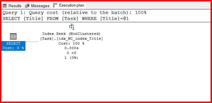 Picture showing the execution plan of the select query having columns where non-clustered index is applied